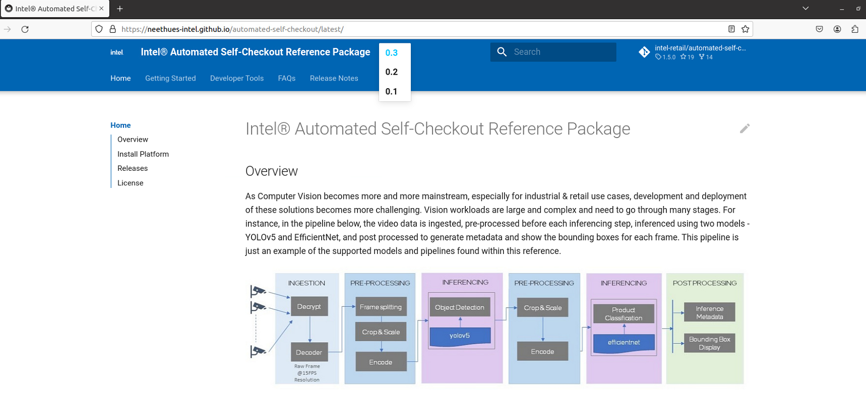 Documentation Version Dropdown